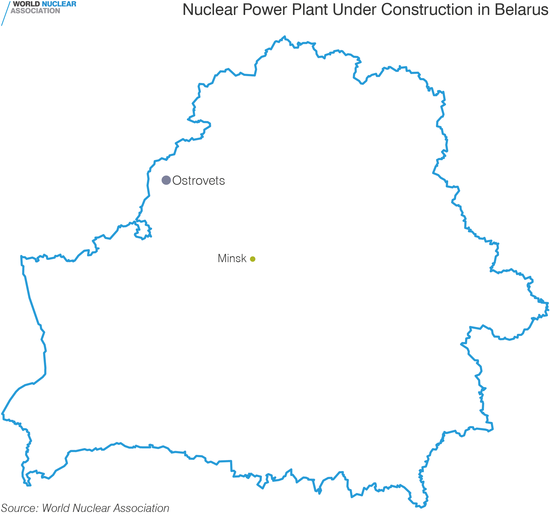Nuclear Power Plant in Belarus